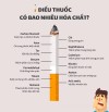 Thuốc lá kẻ giết người thầm lặng