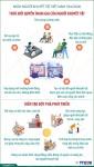 Ngày người khuyết tật Việt Nam 18/4