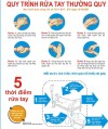 HƯỞNG ỨNG NGÀY VỆ SINH TAY THẾ GIỚI 5/5