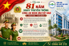 KỶ NIỆM 81 NĂM NGÀY TRUYỀN THỐNG CÔNG AN NHÂN DÂN VIỆT NAM (19/8/1945 – 19/8/2026)